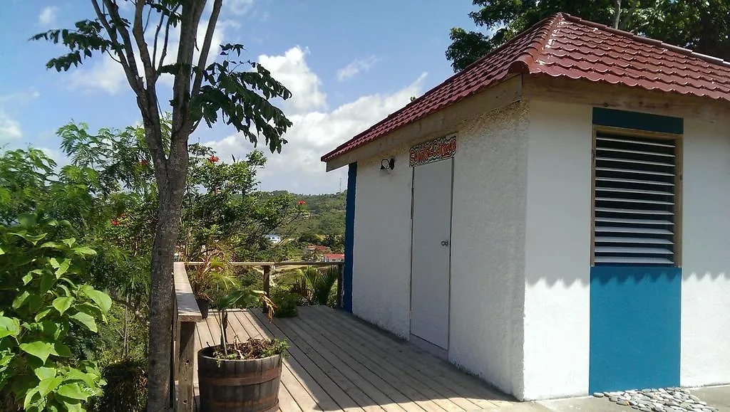 Germaican Hostel location